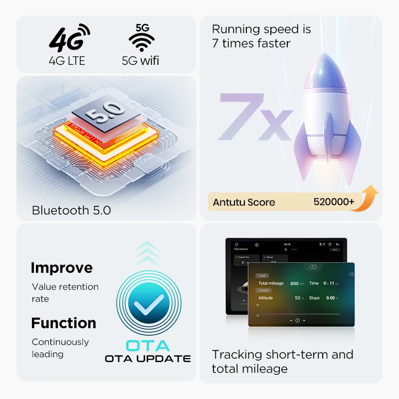 Junsun X9 Carplay Android Autoradio per Jeep Grand Cherokee Ll 1998-2004 Lettore DVD per auto 2K QLED 2000*1200P 7870 2.7GHz 5G/4G LTE_voghion.com