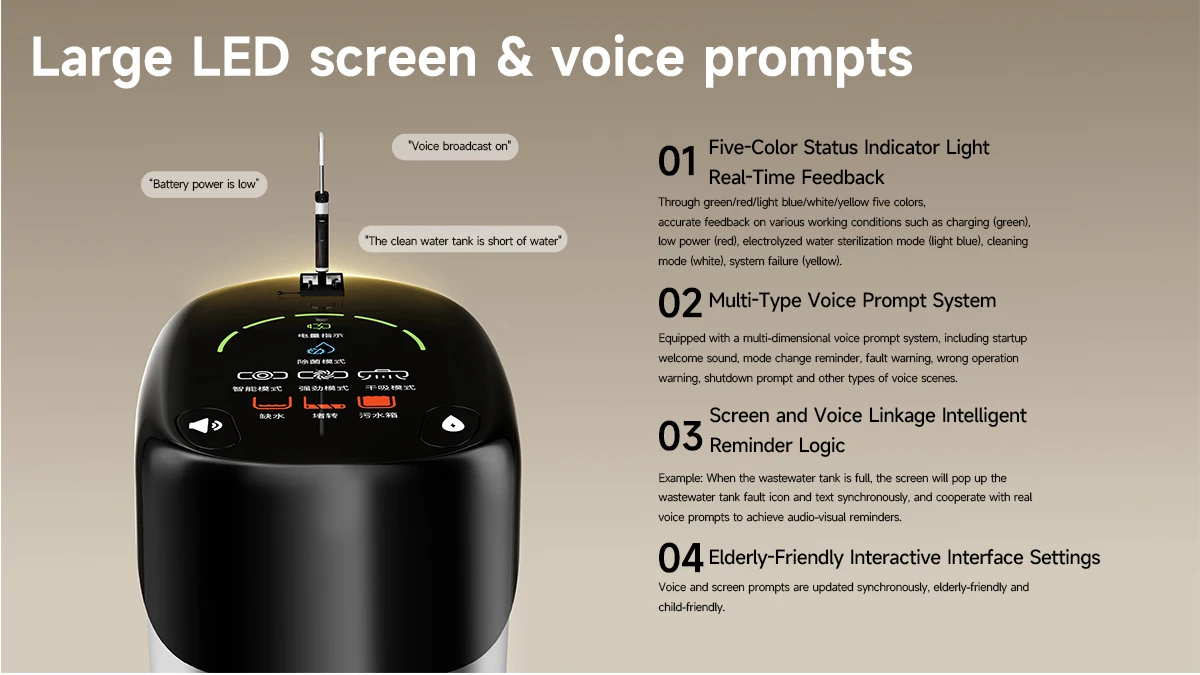 Specifications