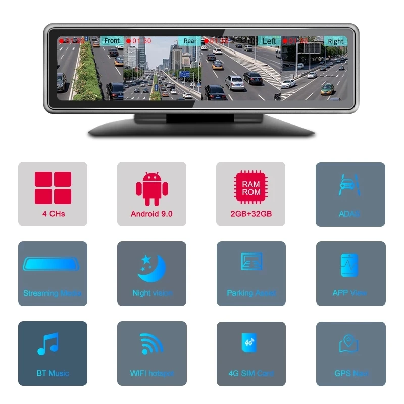 360° Dash Cam, 4 Channel car DVR