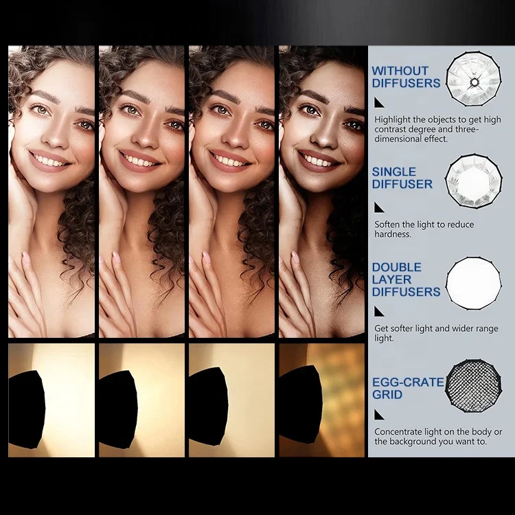 ZSYB 90cm Photography Softbox Lighting Video Photp Lighting Softbox Kit Diffuser for Studio