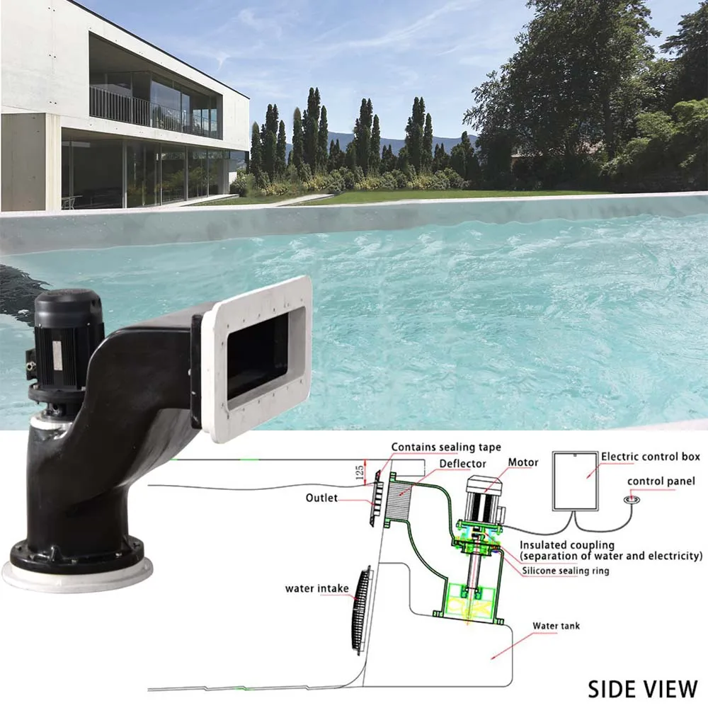 Integral Pool Demonstration Integral Swimming Pool Mechanical Spray Wave Pool Making Machine and ...