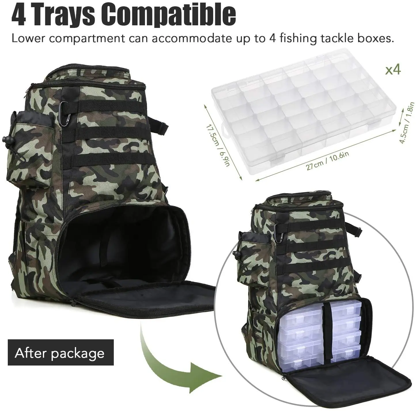 Waterproof Fishing Backpack - Large Storage & Multi-purpose