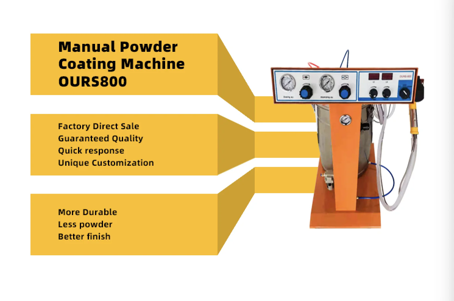 Manual Electrostatic Powder Coating Equipment Paint Spray Machine ...