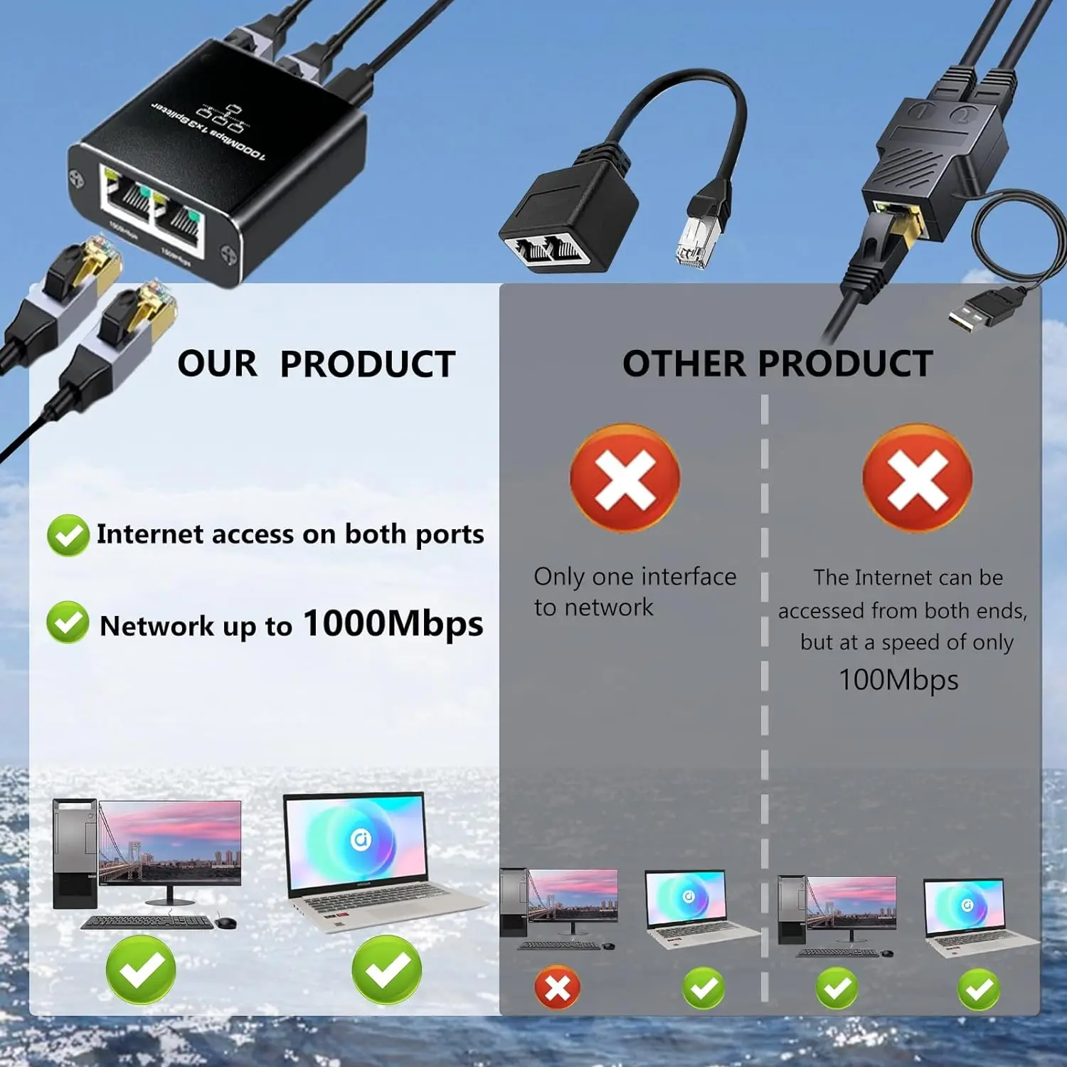 Network Splitter Usb Powered Switch Ethernet Ethernet Splitter