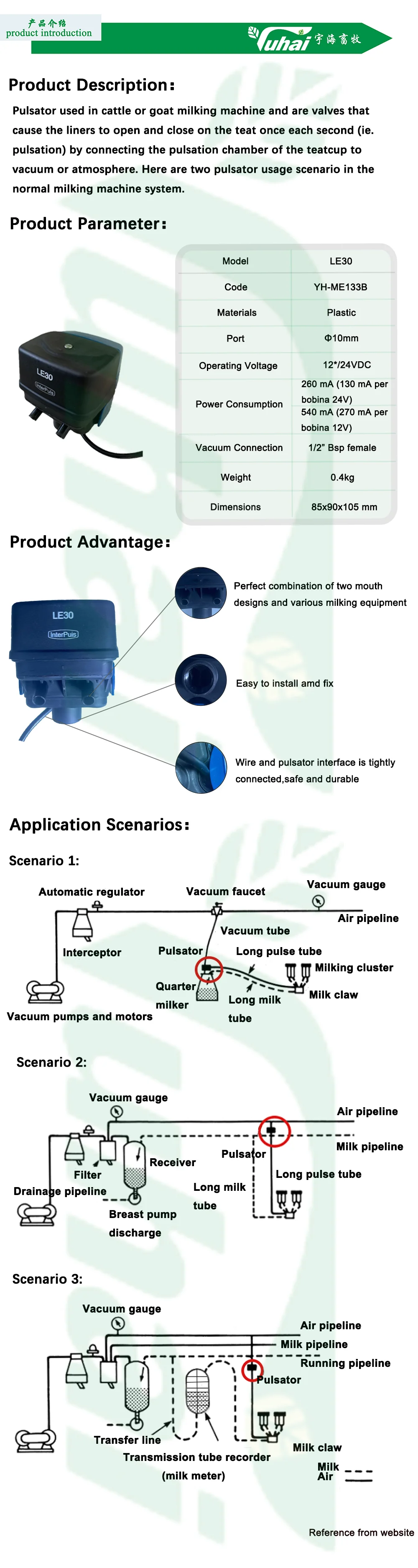product interpuls le30 electronic pulsator with 4 exits or 2 exits for milking machine in dairy farm milking pulsator-0