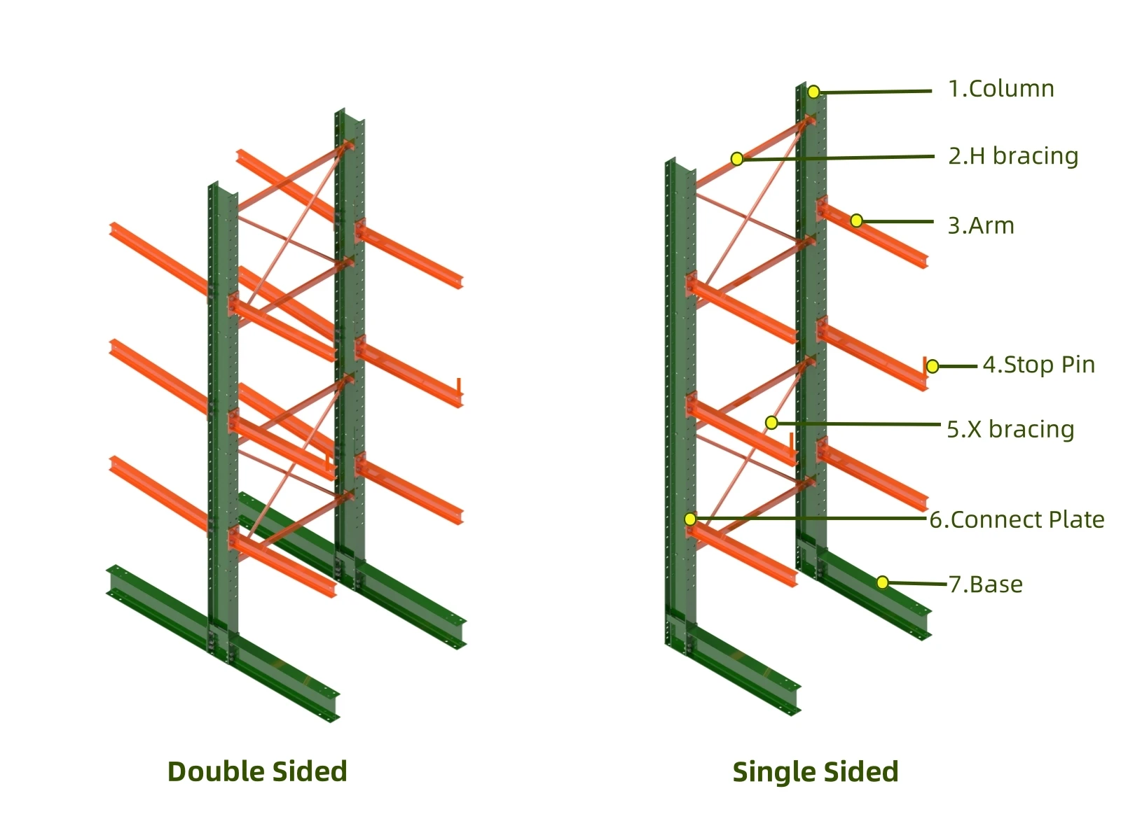 High Loading Capacity Metal Pallet Best Common Cantilever Stacking ...