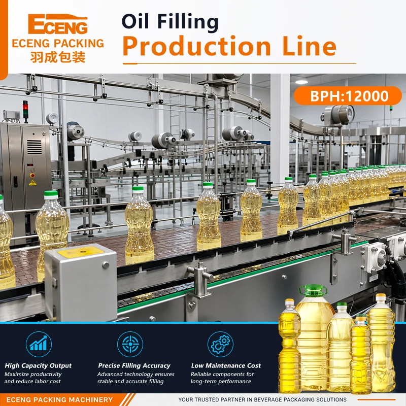 12000BPH Edible Oil Filling Line Fully Automatic PLC Controlled Production System  for Bottling Factory High Output