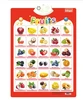 fruits anglais 02