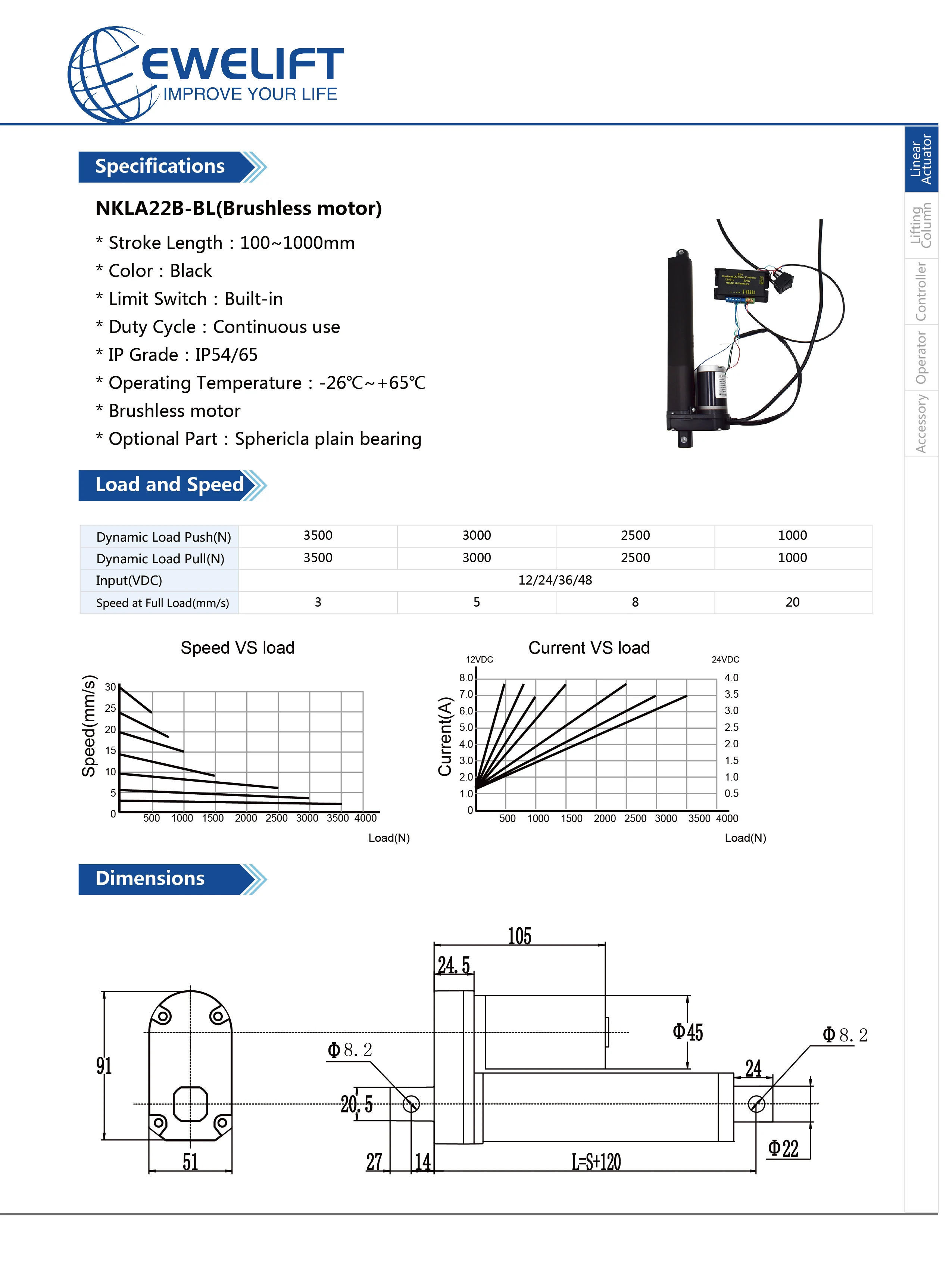 High Speed Telescopic 3000n Nkla22bbl Brushless Motor Stepper Motor Dc