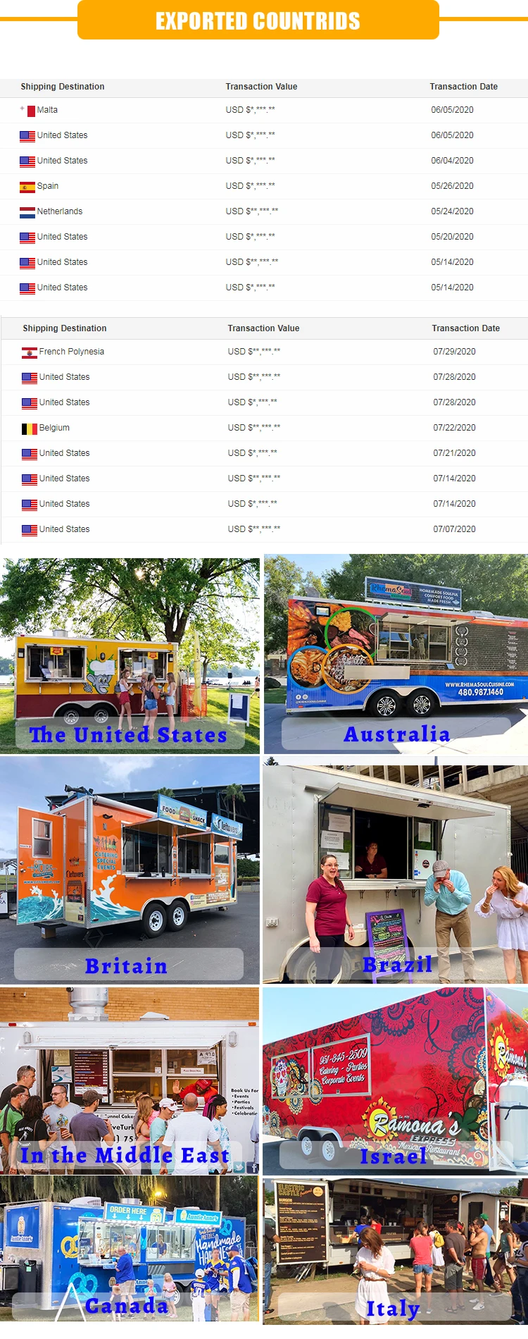 Newborn 14.5ft Food Cart Mobile Food Truck Supplies Van For Sale