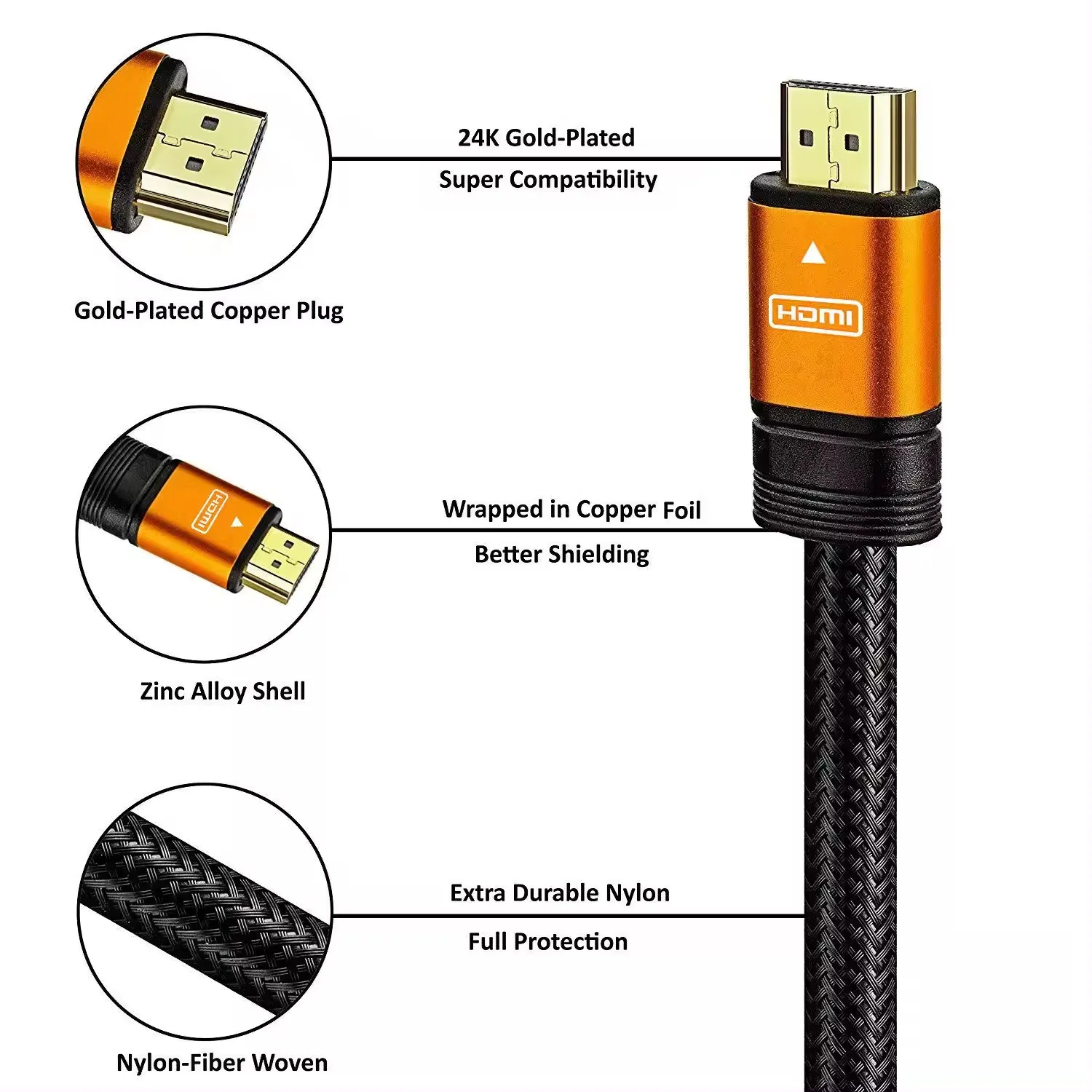 High-Resolution Video Cable