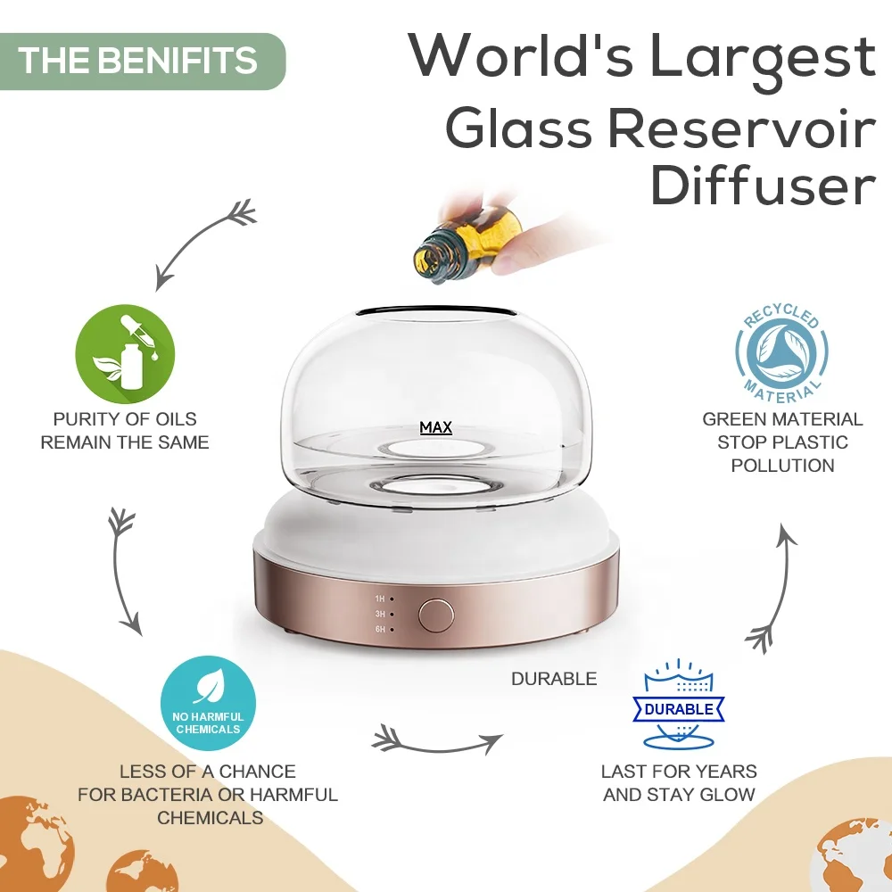 Lecdura Glass Essential Oil Diffuser Perfume Diffuser Glass Reservoir Dome Scent Diffuser