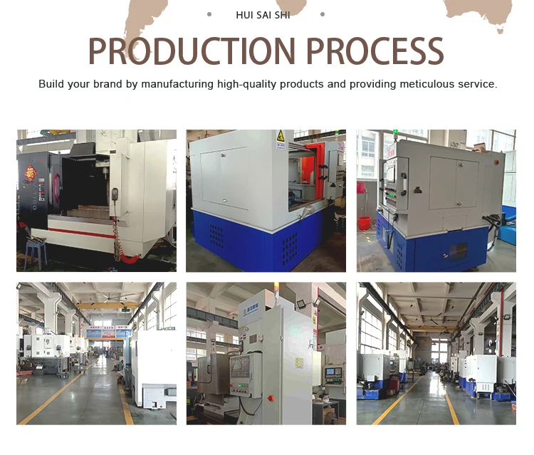 Factory profile