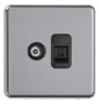 tv/computer socket