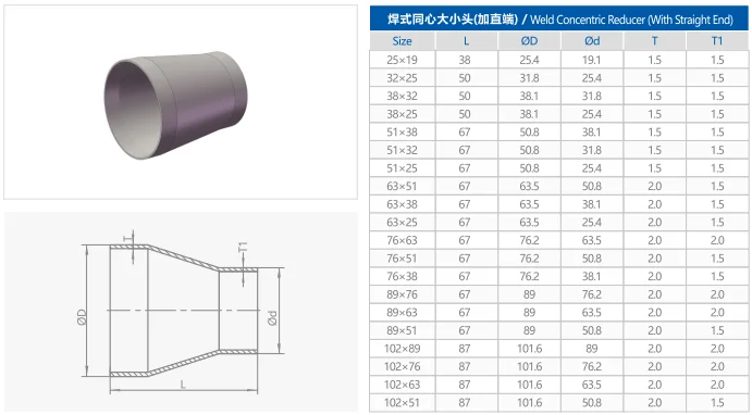 Customized Ss304/316L Stainless Steel Tube Fittings Concentric Size Head Sanitary Welded Reducer Size Head Reducer Pipe