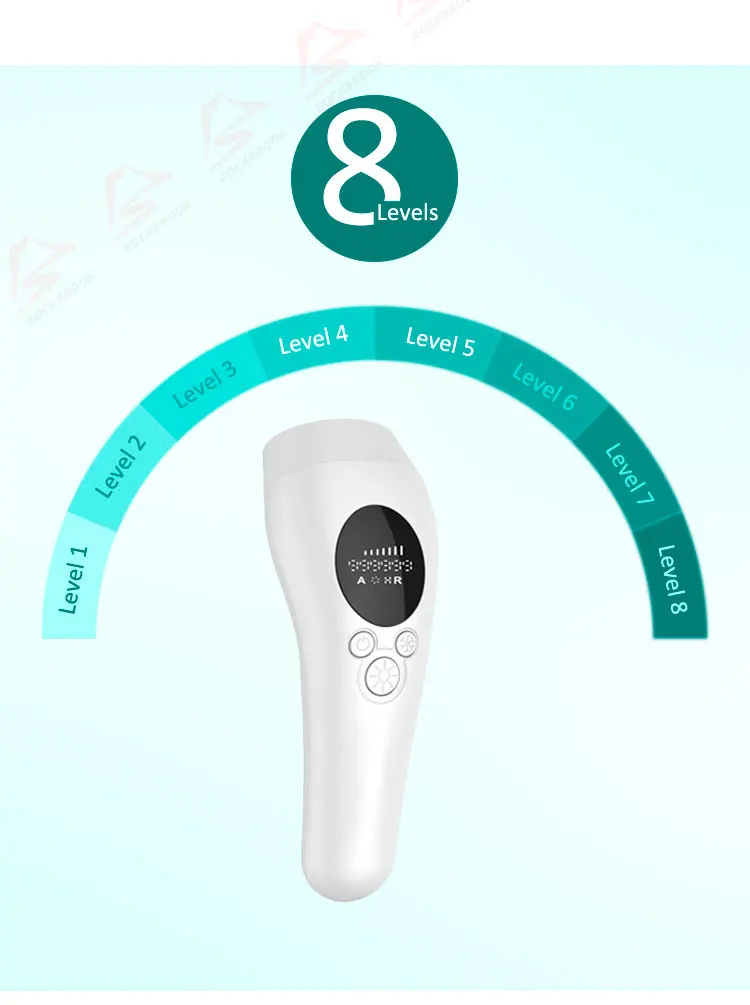 IPL172 Hot Selling Best Price Customization Mature Lifelike silkyskinsa ipl Manufacturer in China
