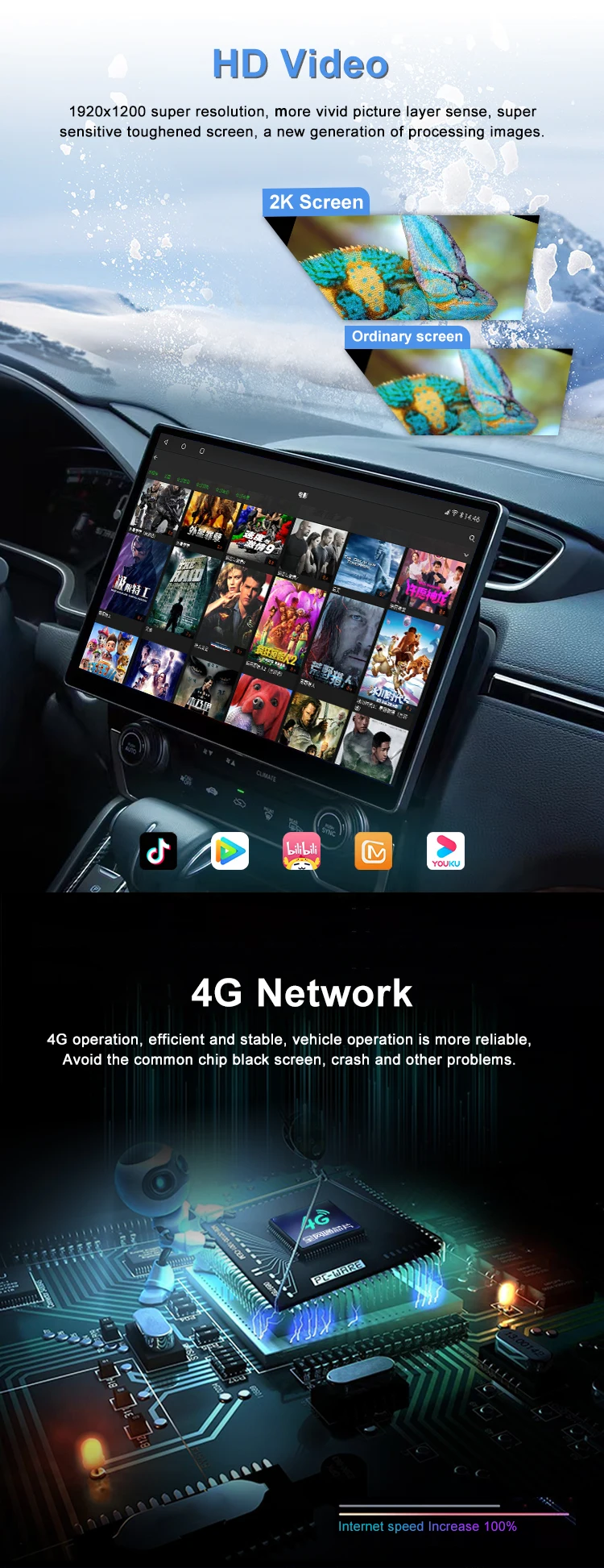 Yeanav 13 Inch Car Android Touch Screen GPS Car Stereo Radio Navigation System Audio Auto Electronics Video Car DVD Player