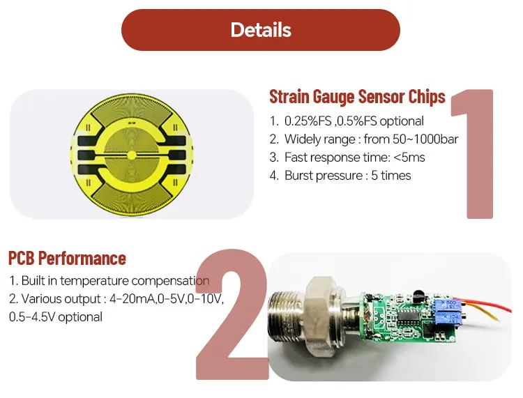 Industrial 420ma Strain Pressure Transducer Sensor For Liquid Water