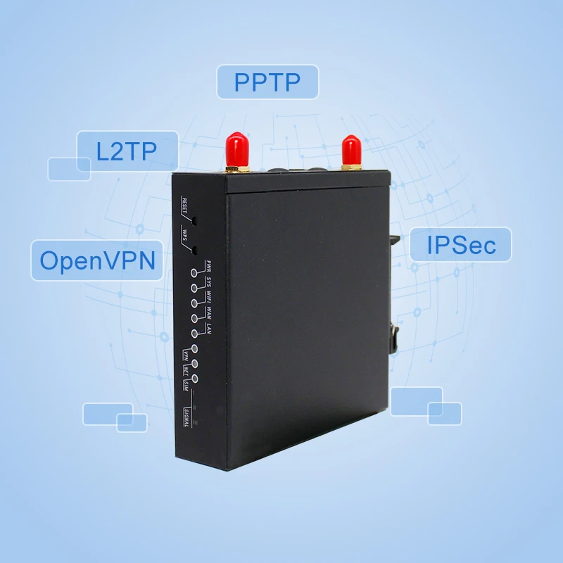 ST Mini Gsm Iot Gateway M2M Iot 3G 4G Lte Router 150Mbps Ethernet Wifi Industrial 4G Router With Sim Card With Watchdog Function