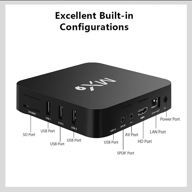 Topleo Mxq Pro 4k 5g Tv Box Allwinner H3 Rk 3228a Android 7.1.2 Set Top ...