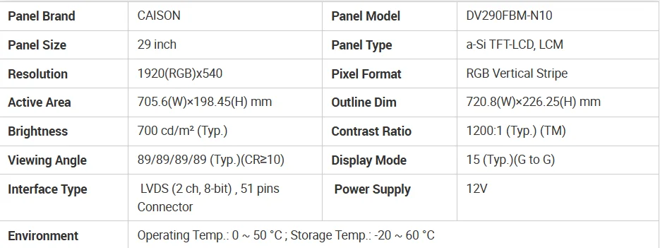 Specifications