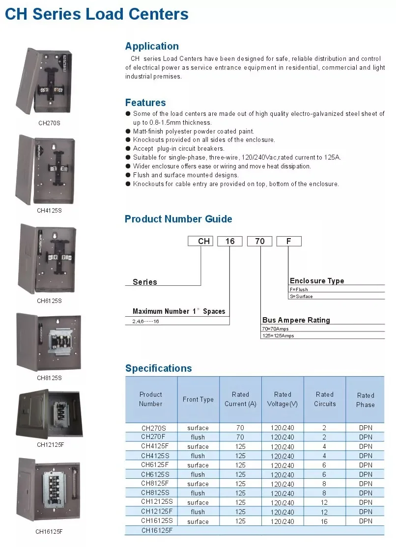 CH220 CH230 CH250 CH260 CH270 CH290 CH2100 Circuit Breaker