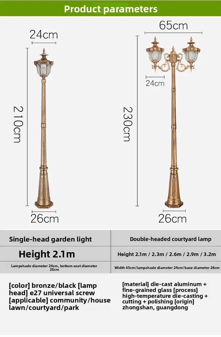Specifications
