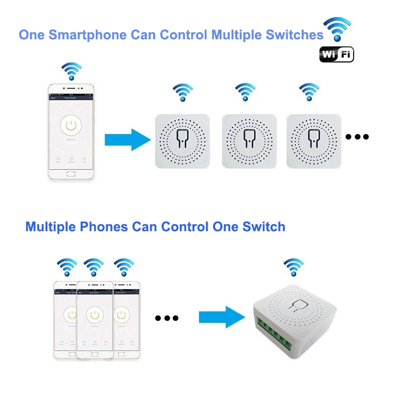 Switch Smart Home Technology No Battery Self Powered Wireless Wall Switch Eu Type