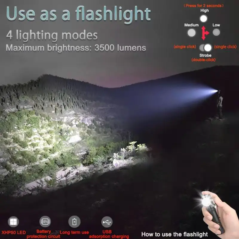 Latest Powerful IPX6 Waterproof XHP50 Headlamps LED Head Lights USB Rechargeable Head Lamp 18650 Battery Camping Lantern