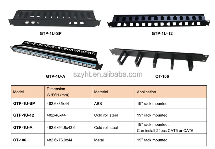 fiber optic 19inch rack mounted optical cable management panel in metal material