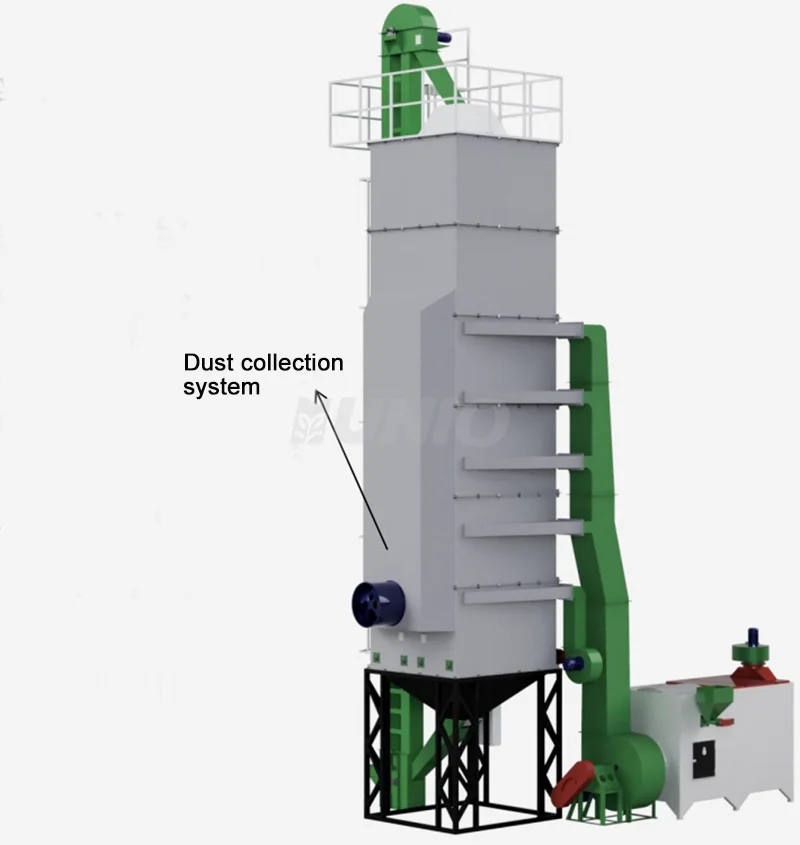 Steel Grain Dryer Blower, 10-30, Stainless - detail 8