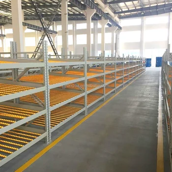 Aluminium Flow-through Racking system made in China