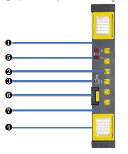 UL Listed Relocatable Power Taps with LED Work Light 6 Ports with Dual Type a USB Ports Electrical Outlet Sockets Power Charger