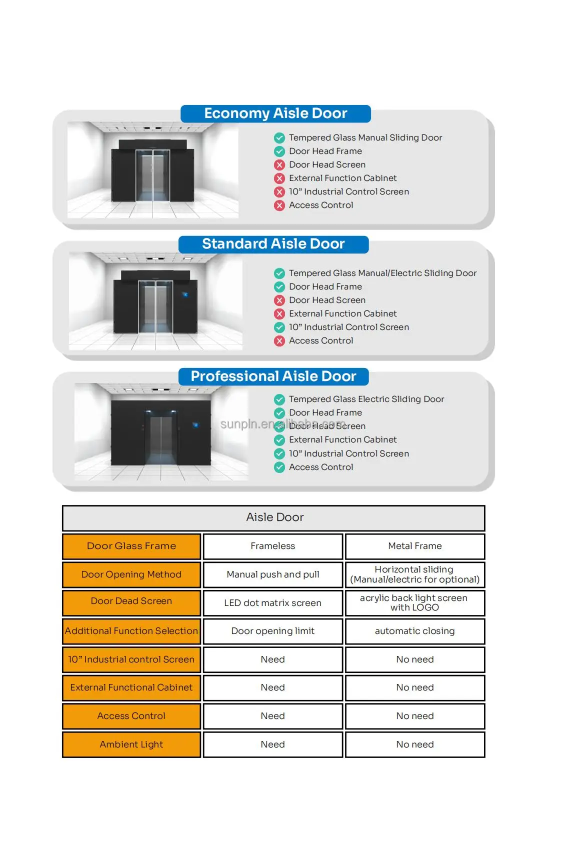 prefabricated 40ft container data center server 19 inch network cabinet power disturbution room european standard