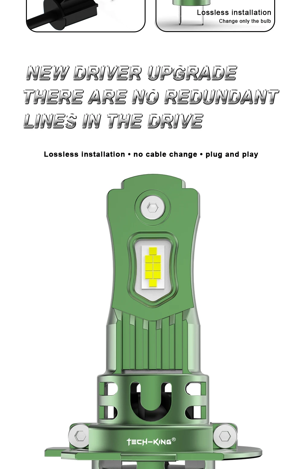 TECH-KING Super Bright R18 70W 7000LM Mini Size 13v H7 Led Plug and Play Headlight 1:1 Car H4 H1 H7 9005 9006 Led Headlight Bulb