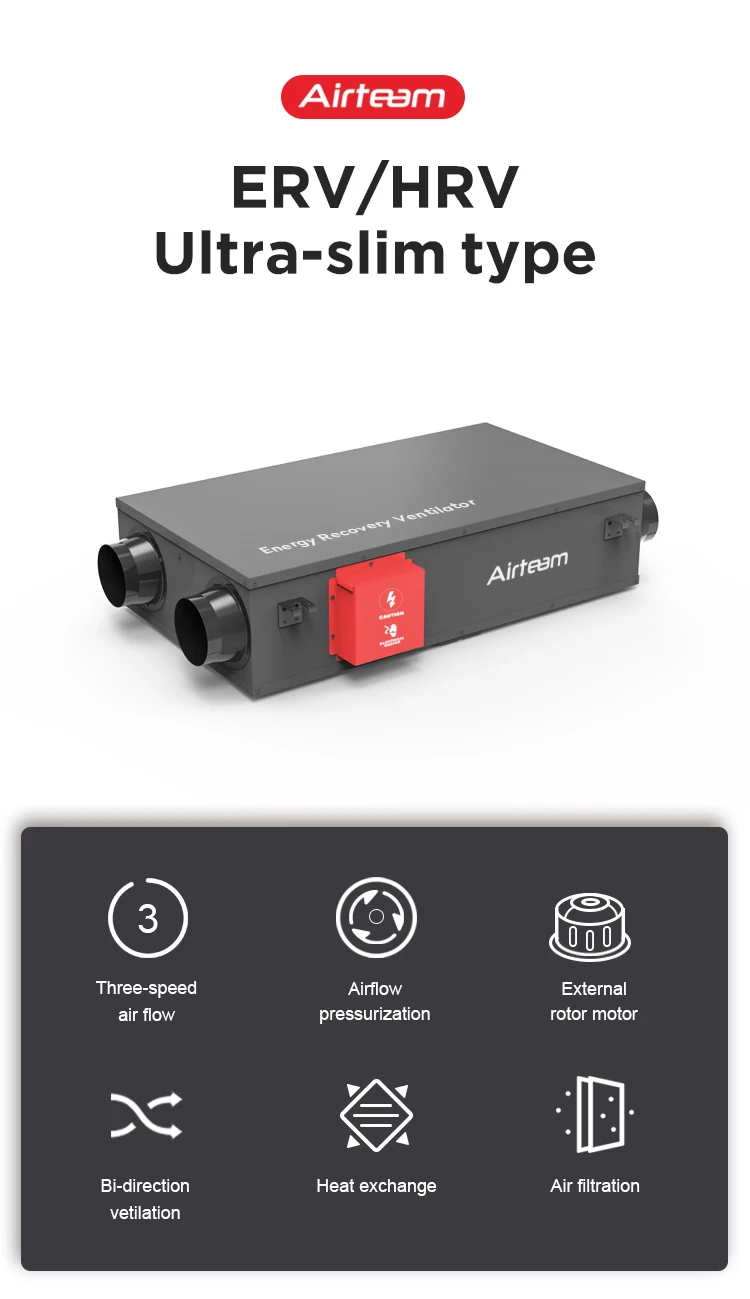 Aqr15ds350a Fresh Air Cross Counterflow Sensor Heat Recovery