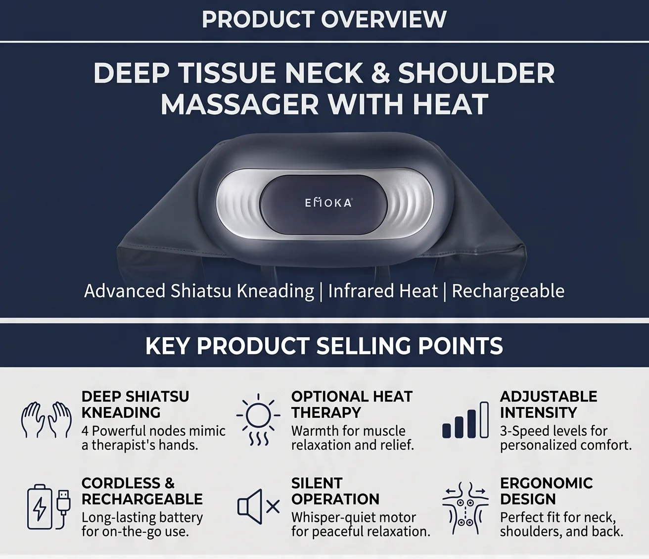 Factory Wholesale New Product 3D Shiatsu Neck and Shoulder Massage Machine with Kneading Technology