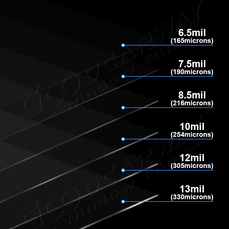 Sand Proof Color Changing Infrared Proof TPU Paint Protection Film with 10 Years Warranty and 1.52*15m Size