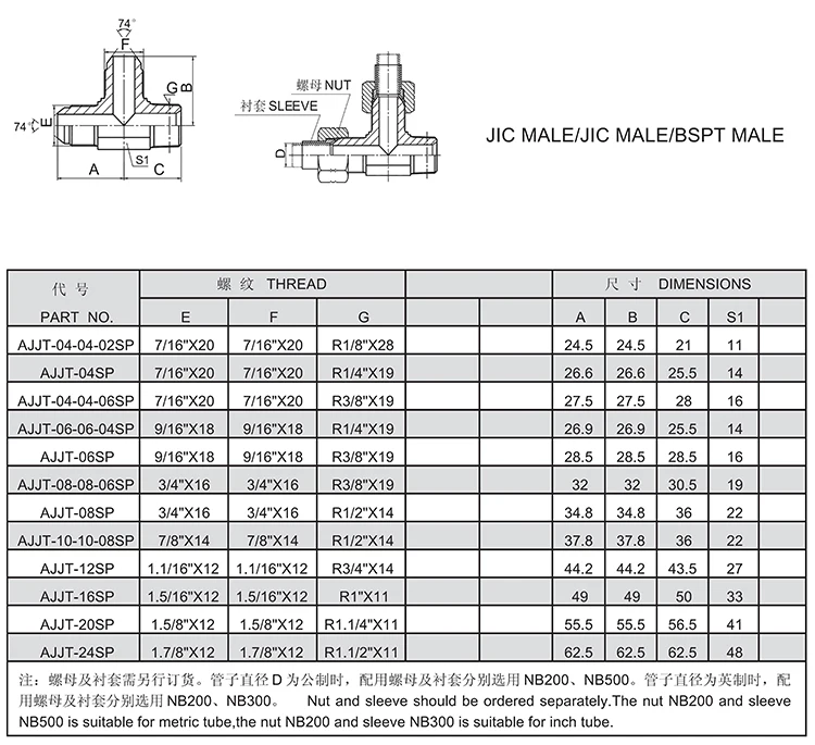Adapter three way female hot sale high pressure hydraulic fitting