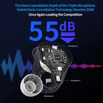 KZ Xtra Multi-Mode ANC QCC3091 Hybrid Technology TWS Earbuds