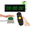 Green (charging model)