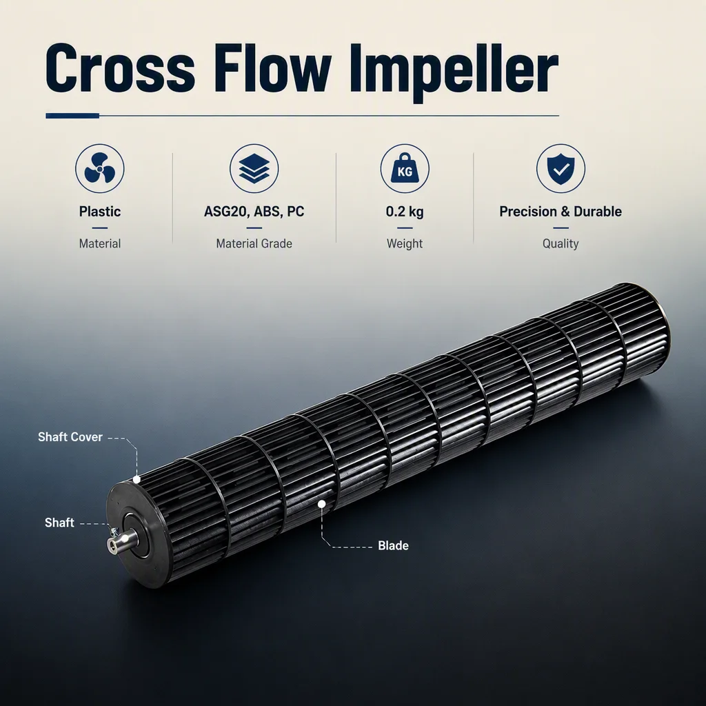 Cross Flow Fan, Plastic, Centrifugal - detail 4