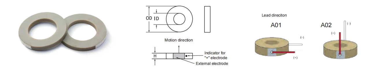 Coremorrow Ring Piezo Actuator NAC2123 in Stock - 2mm Height