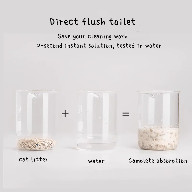 Solubility In Water Really Dustfree Less Scattering Tofu Cat Litter