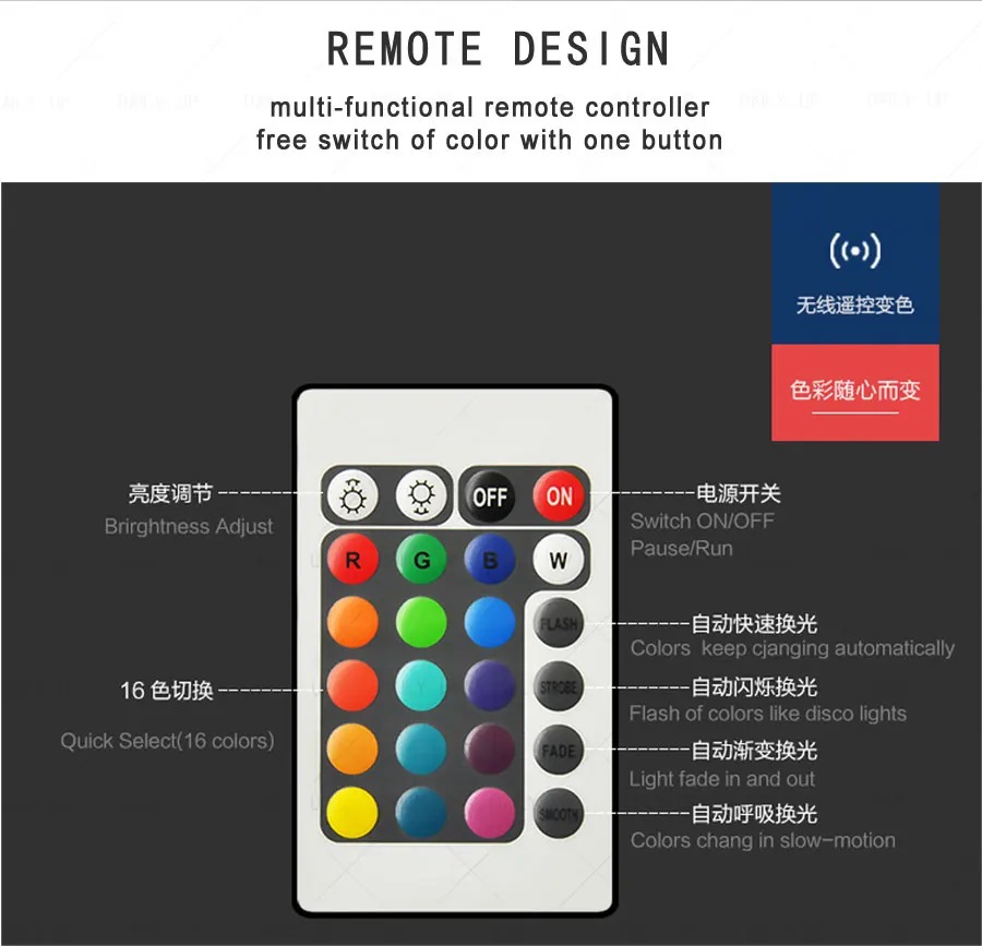 Chargeable Led Light Bar Table Round Night Club Table Square Wedding Party Table Exhibition Desk With Battery Remote