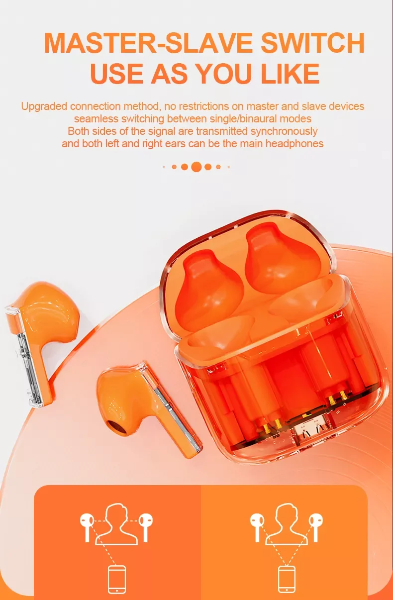 New Fashion Audifonos Yx06 Wireless Headphones Enc Noise Cancelling