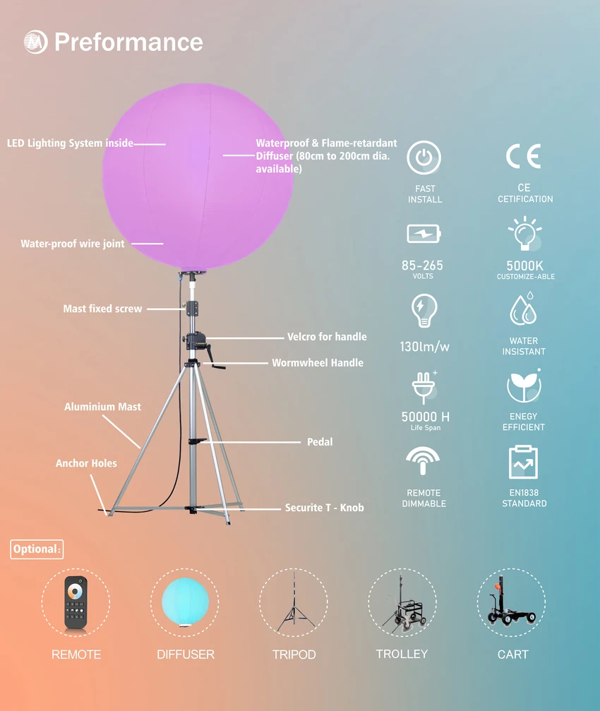 Focused Factory 400w Rgb Airstar Led Balloon Tower Light Colourful