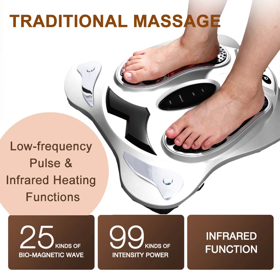 Chinese Etekcity Plazma Foot Massager Healthkit - China Foot Massager Bowl,  Plazma Foot Massager