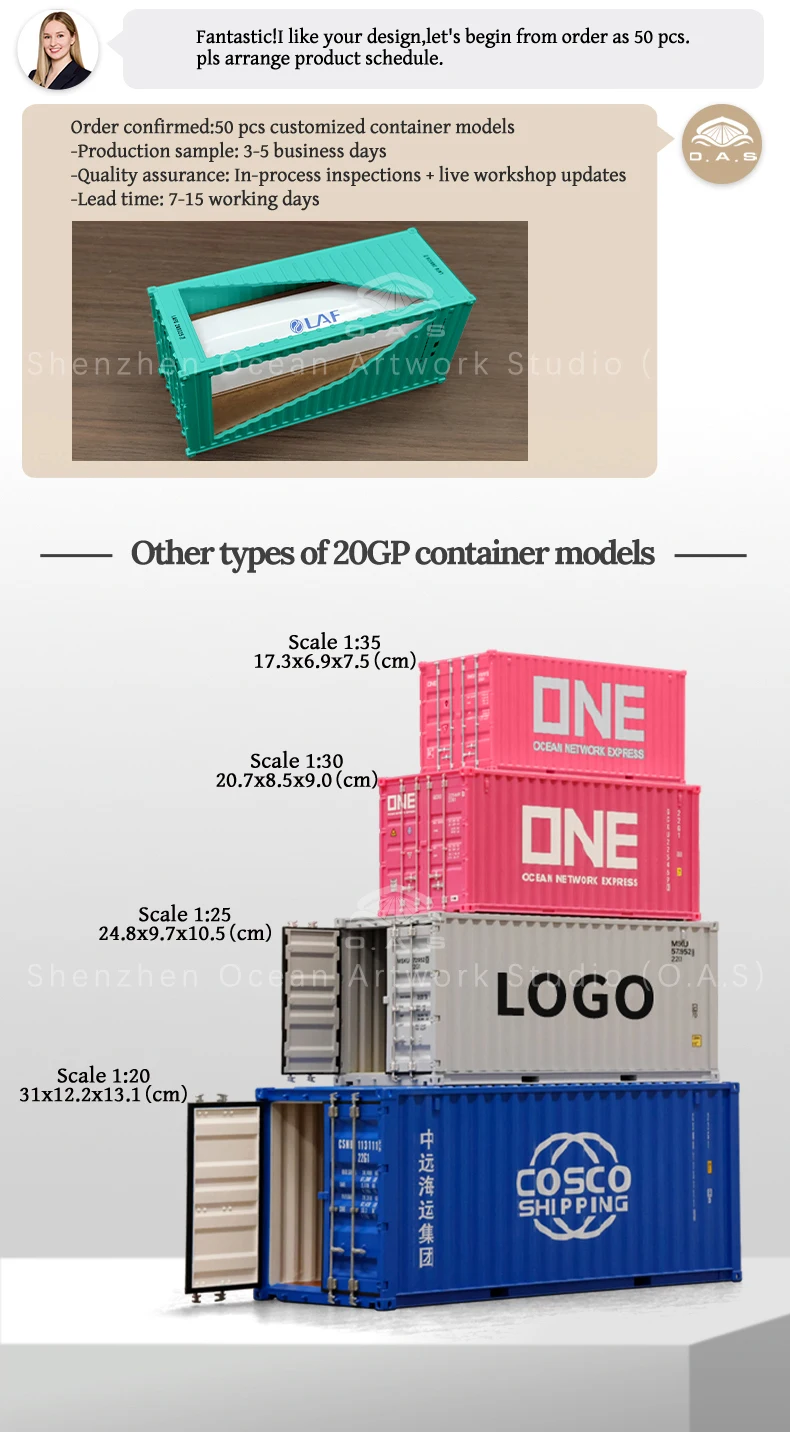 lcustomizable 20gp shipping container box 135 scale plastic crafts lafb liquid bag container scale model-13