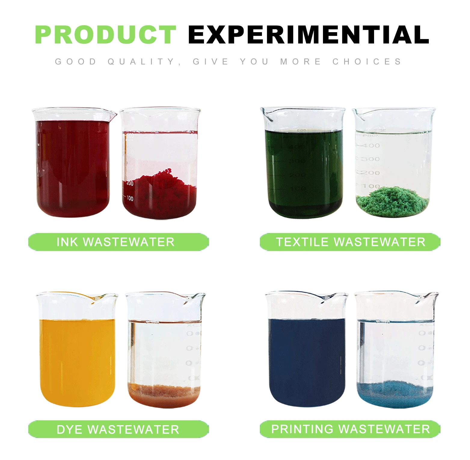 Cyanide Removal Agent and Water Decoloring Agent for Coking Wastewater with Customizable Concentration Non-Corrosive and Easily Dissolved